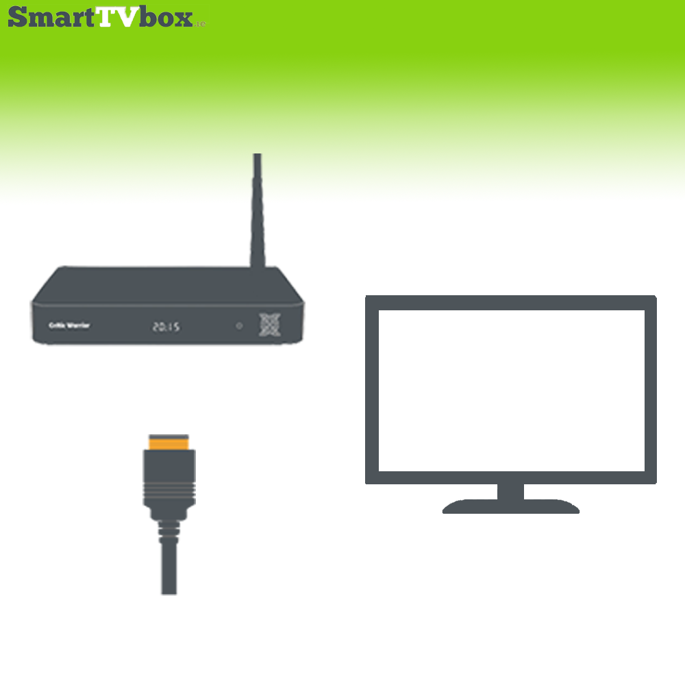 ANDROID TV BOX COMMON QUESTIONS, HINTS & TIPS 